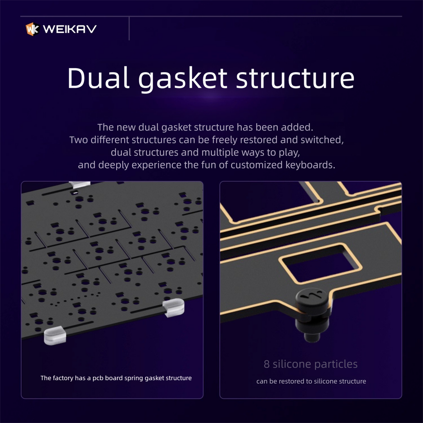 WEIKAV dual gasket structure product with text on a dark background