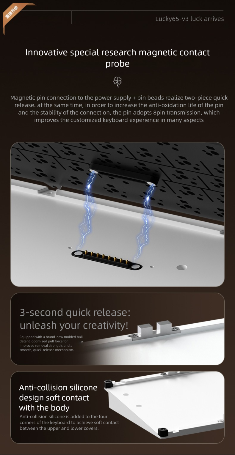 Innovative special research magnetic contact probe with text and diagram on a dark background