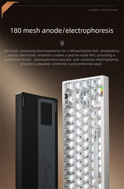 Product with 180 mesh anode/electrophoresis feature on a brown background