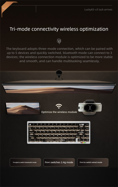 Technical diagram of a keyboard with tri-mode connectivity optimization on a dark background.