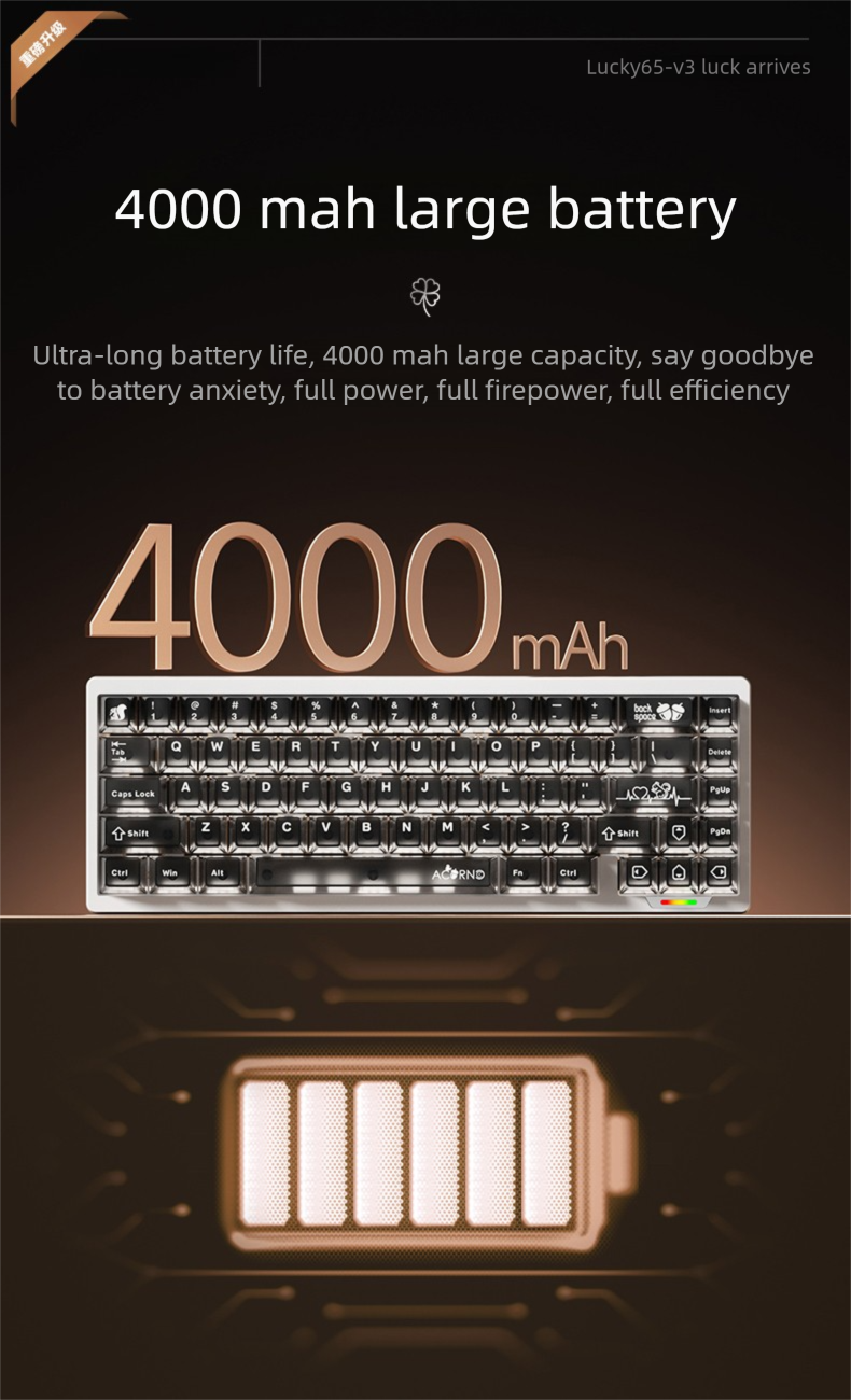 Keyboard with 4000 mAh battery indicator on a dark background