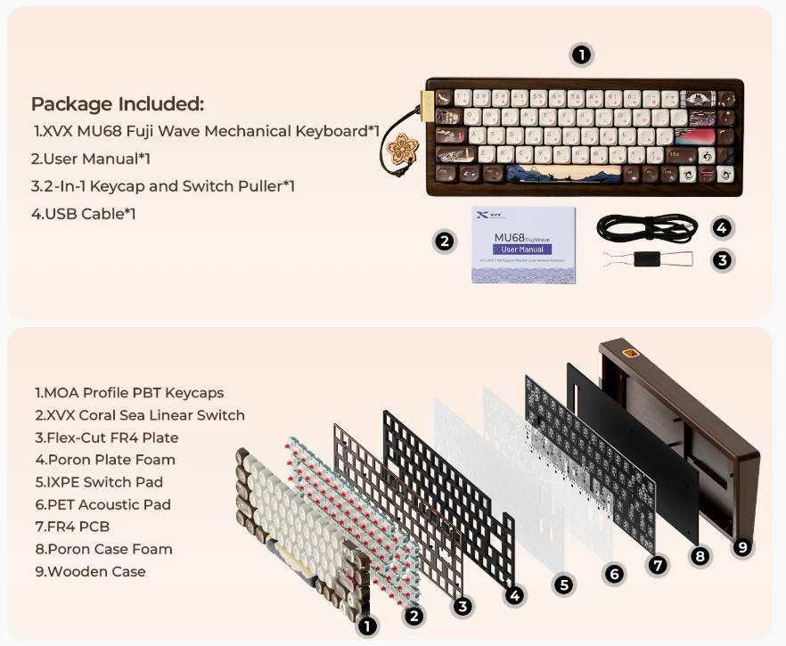XVX MU68 Fuji Wave – Premium 65% Mechanical Keyboard (Japanese Keycaps)