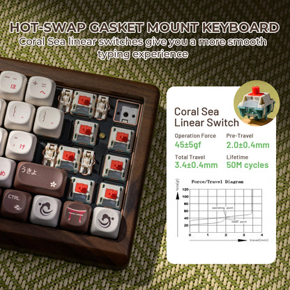 XVX MU68 Fuji Wave – Premium 65% Mechanical Keyboard (Japanese Keycaps)